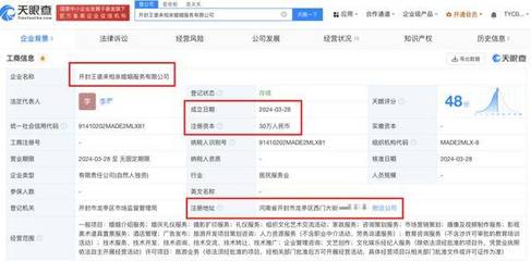 開封驚現“王婆相親婚介公司”？實地探訪無果，王婆本人緊急回應