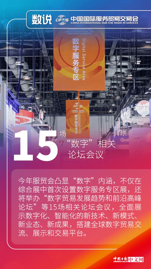 數(shù)說(shuō)服貿(mào)會(huì) 數(shù)字開(kāi)啟未來(lái)，服務(wù)促進(jìn)發(fā)展